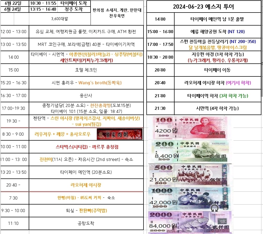 파워 J의 여행계획